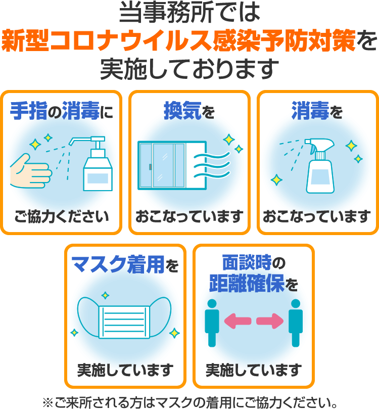 新型コロナウイルス感染予防対策sp