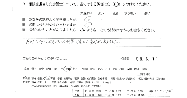 お客様の声