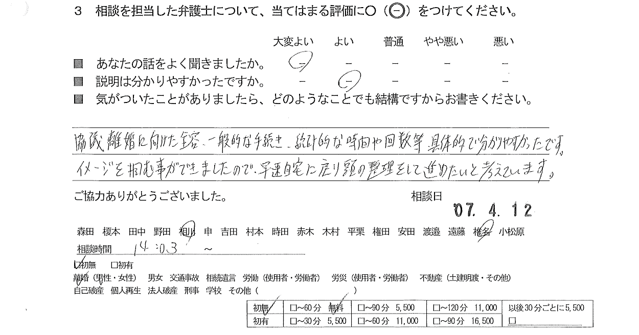 お客様の声