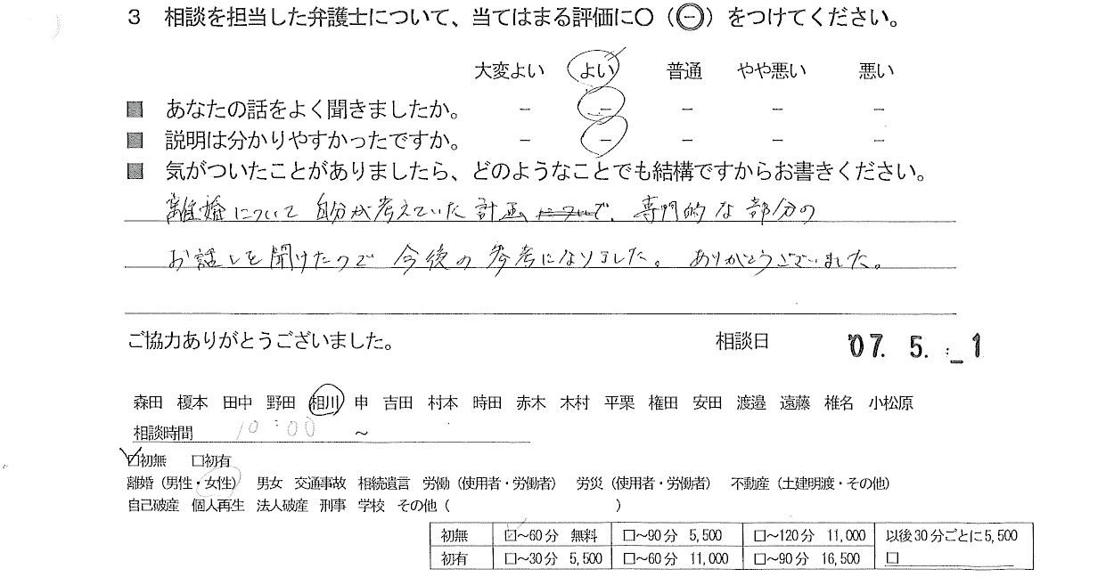お客様の声