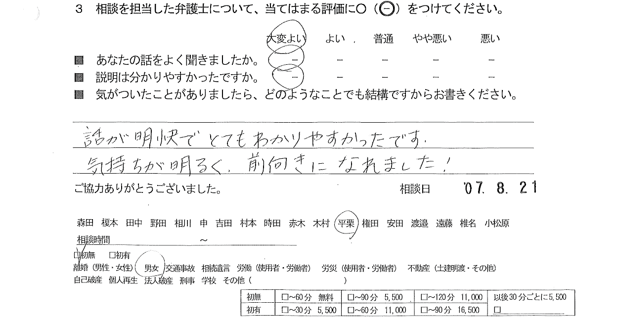 お客様の声