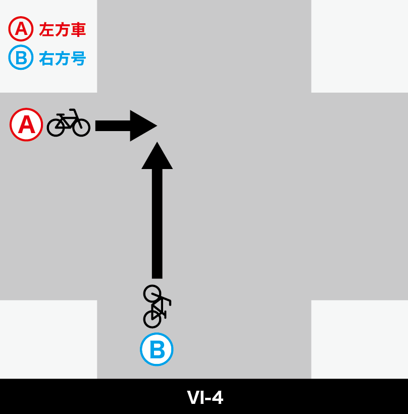 同幅員の交差点【VI-4】